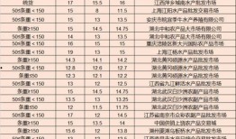 长垣市最新热搜爆料事件,揭秘最新爆料背后的真相与影响