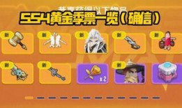 香肠派对最新一赛季爆料,全新爆料揭秘战局风云