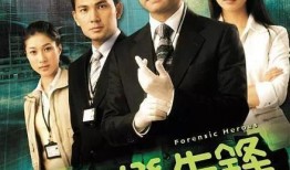 法证先锋在线观看,在线揭秘罪案背后的科学真相