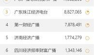 说粤语爆料新闻怎么说的,揭秘粤语爆料新闻的趣味表达