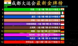 3.4四星卡池最新爆料,神秘角色登场，精彩内容抢先看！