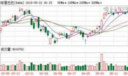 今月头条爆料最新消息