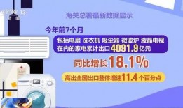 家电新闻爆料怎么写内容,揭秘行业最新动态与热点事件