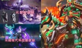 红铁最新皮肤爆料,炫酷特效，神秘背景故事揭秘