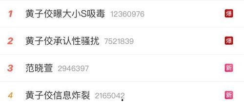 吃瓜直播间爆料娱乐圈怎么起号,揭秘吃瓜直播间如何打造热门账号